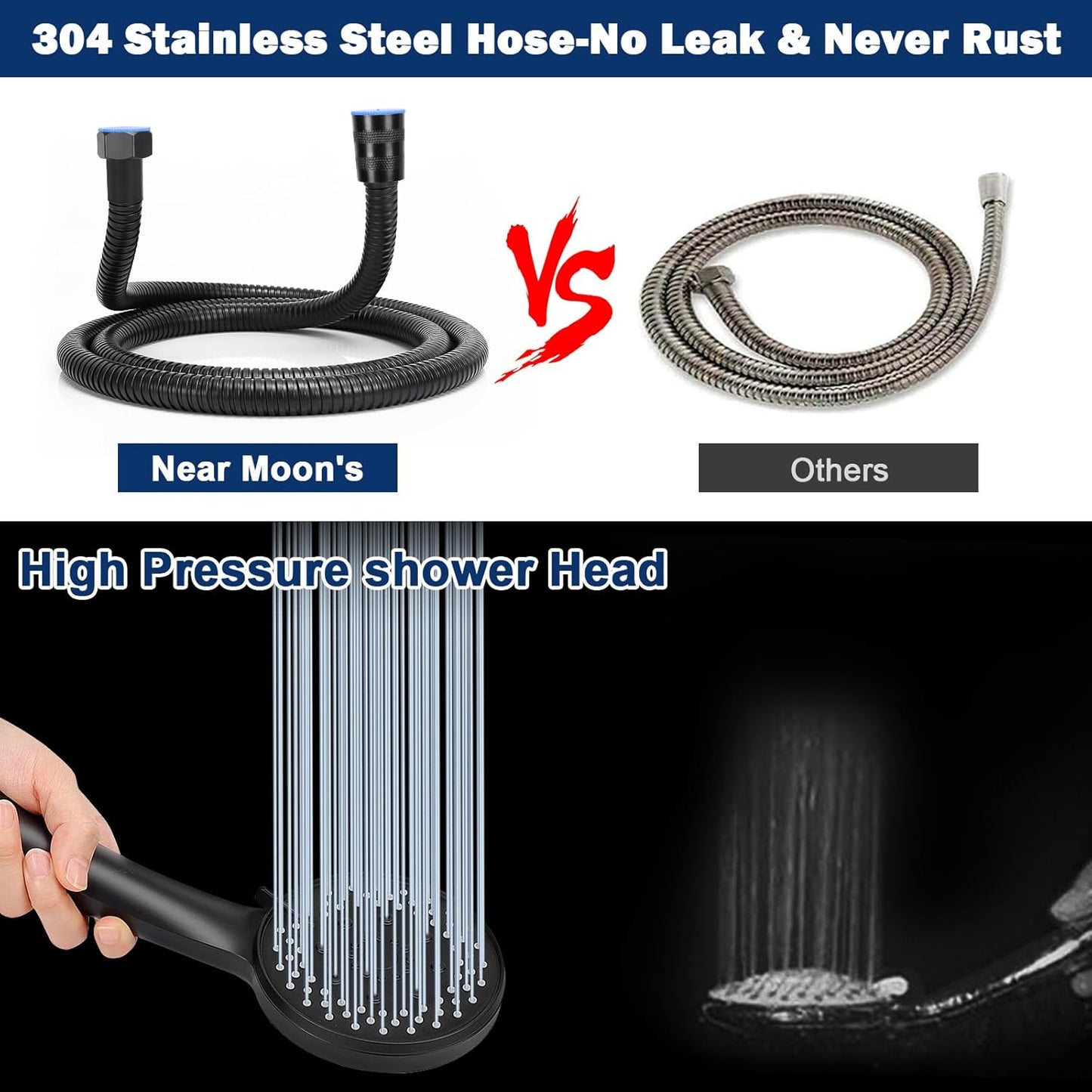5-Setting High Pressure Handheld Shower Head Combo, Multi-Functions Powerful Spray Handheld Showerhead Combo (With Slide Bar and 60″ Stainless Steel Hose, Matte Black)